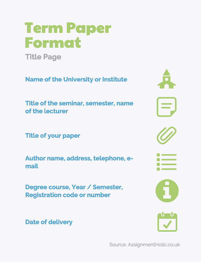 format for a term paper