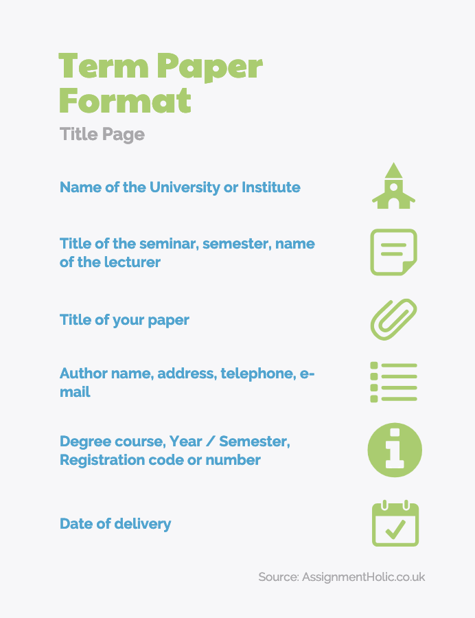 Learn The Technicalities Of How To Write A Term Paper